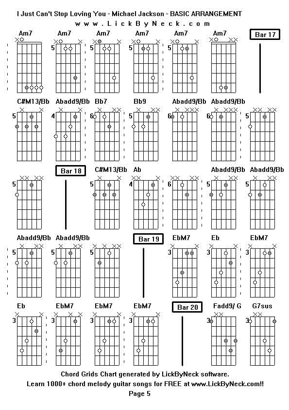 Chord Grids Chart of chord melody fingerstyle guitar song-I Just Can't Stop Loving You - Michael Jackson - BASIC ARRANGEMENT,generated by LickByNeck software.